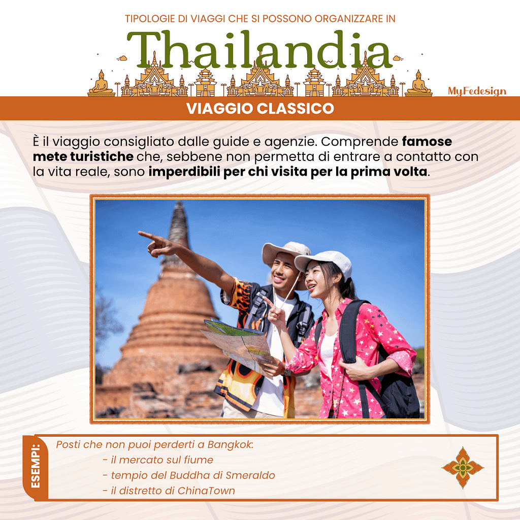 Viaggiatore turistico uomo e donna con zaino che cammina nel tempio storico di Ayuttaya Thailandia