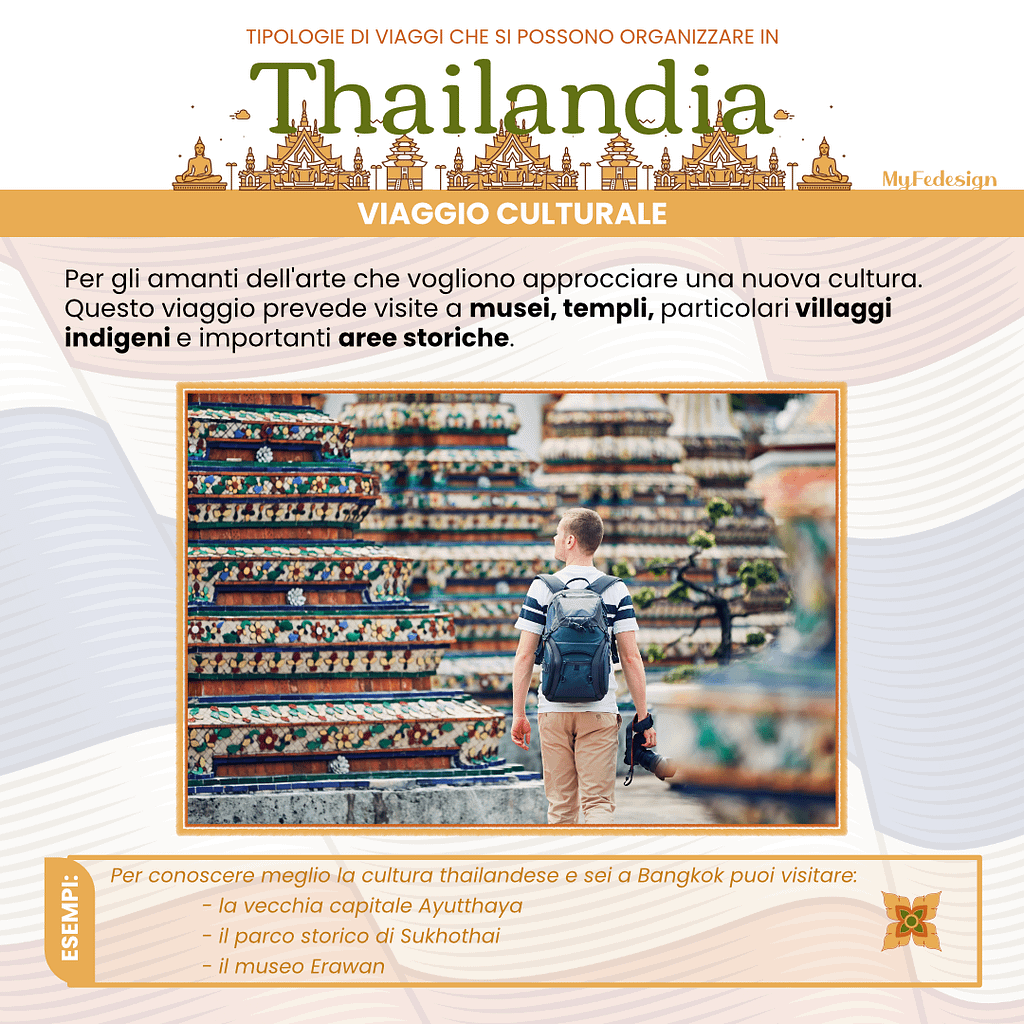 Giovane fotografo (turista) con la macchina fotografica che cammina nel tempio di Wat Pho. Bangkok, Thailandia