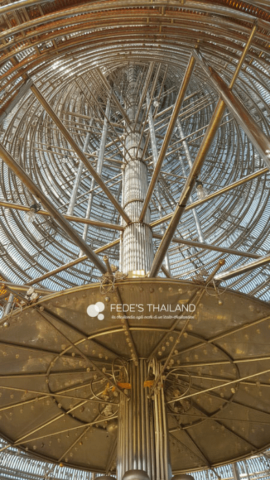 Phra Maha Chedi Tripob Trimongkol - Stainless Steel Temple @Hatyai
