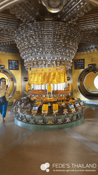 Phra Maha Chedi Tripob Trimongkol - Stainless Steel Temple @Hatyai