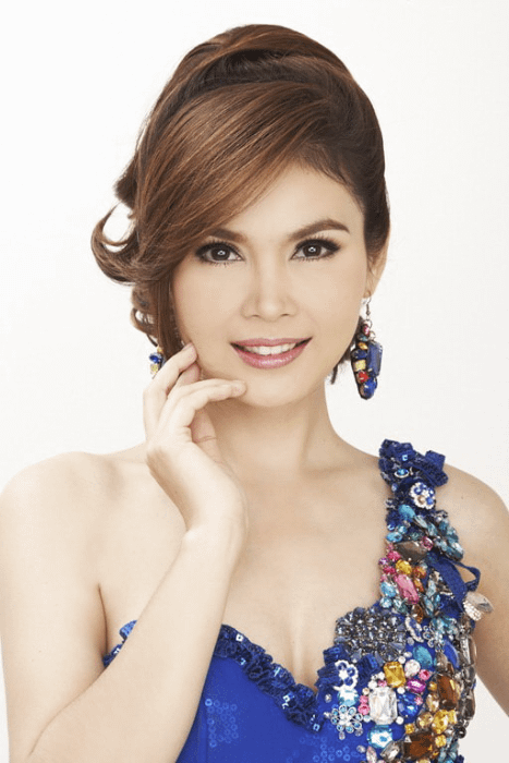 Nomi, soprannomi e appellativi in Thailandia