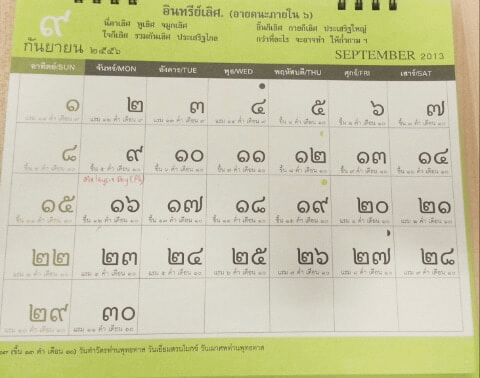 Numeri arabi e numeri thai
