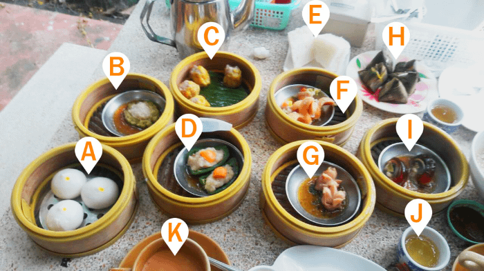 Colazione stile thai