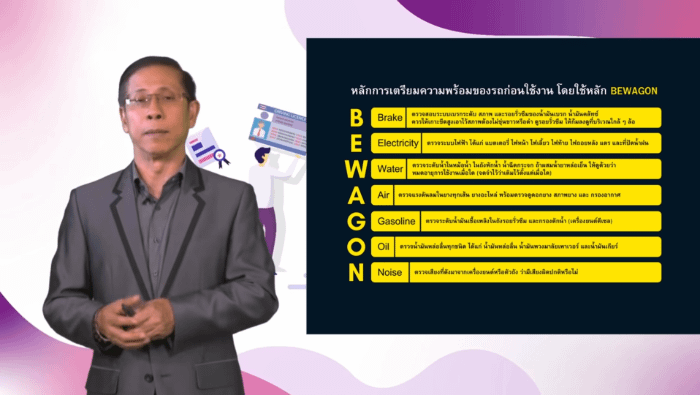 Screenshot fatto dal video corso per la patente thailandese