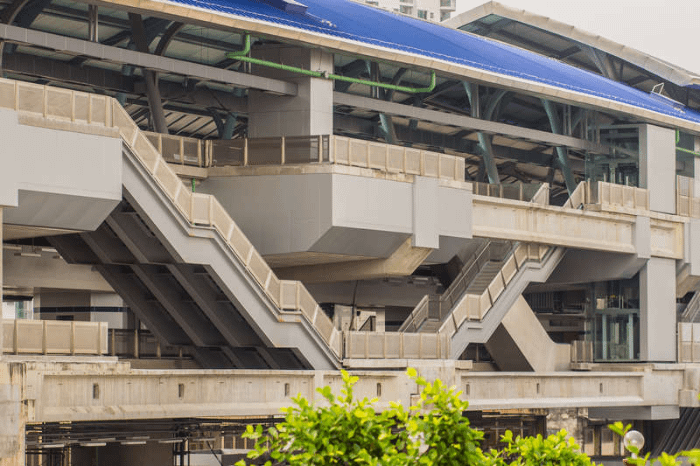 Visitare Bangkok con la BTS SkyTrain
