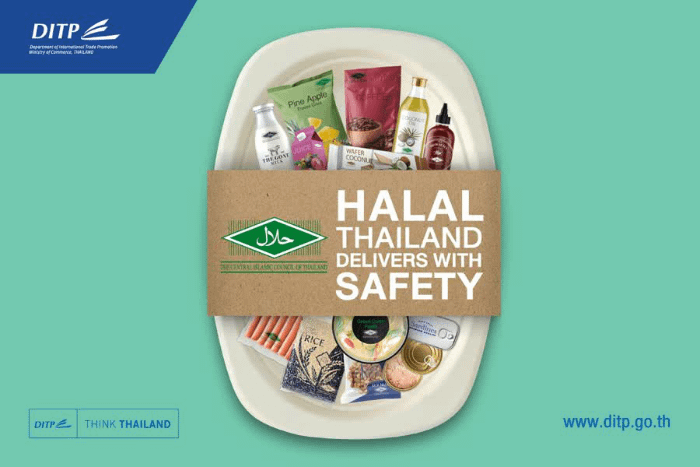 Logo usato per contrassegnare i cibi “Halal”