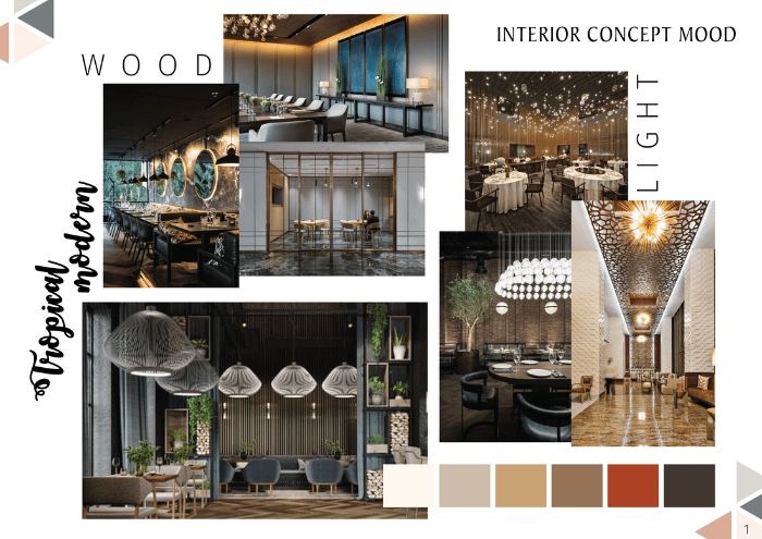 Tutto sulle mood board | Everything you need to know about the moodboard | ใช้ มูดบอร์ด ให้เป็น