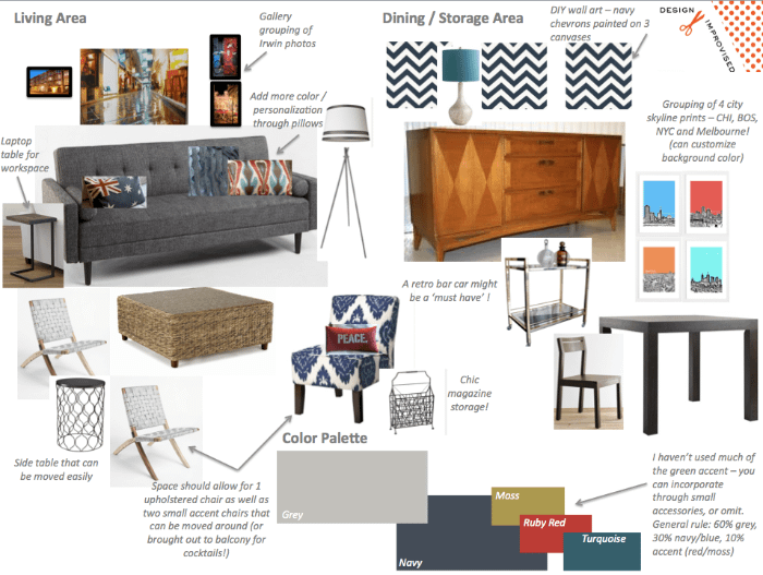 Tutto sulle mood board | Everything you need to know about the moodboard | ใช้ มูดบอร์ด ให้เป็น